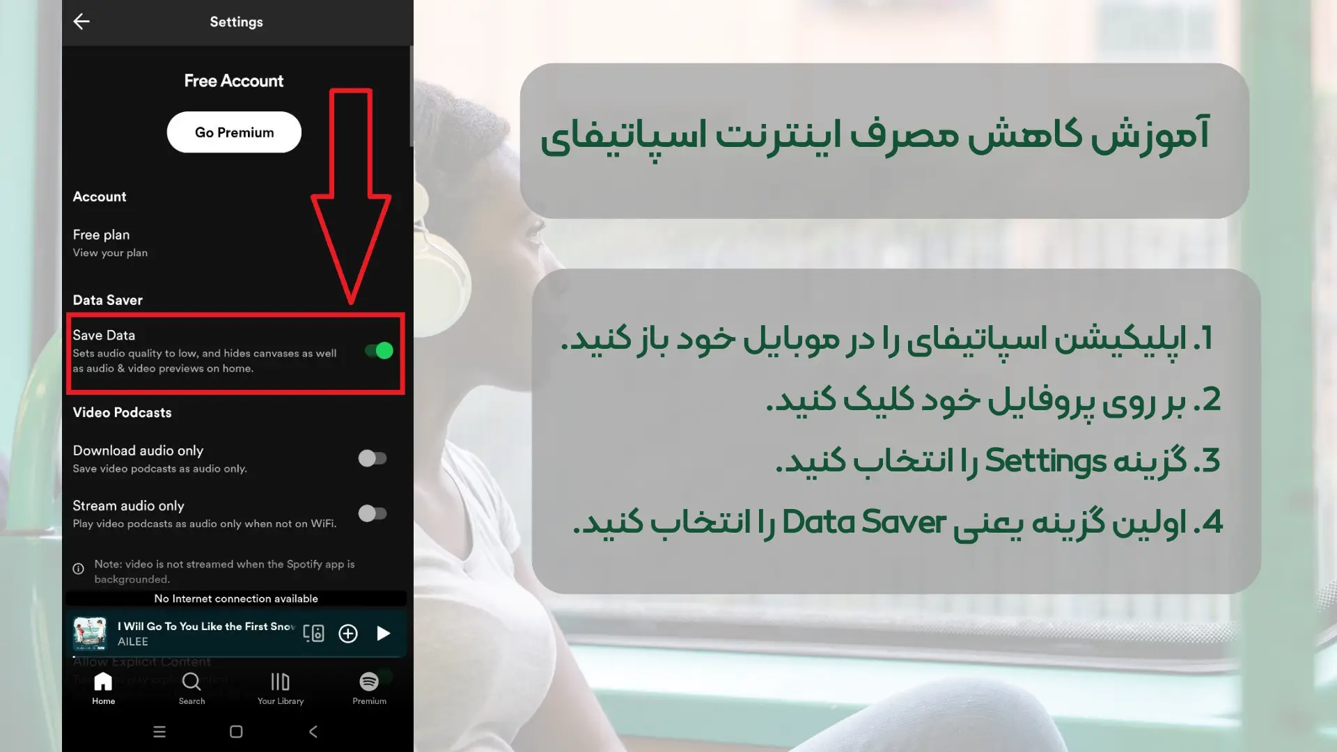 کاهش مصرف اسپاتیفای