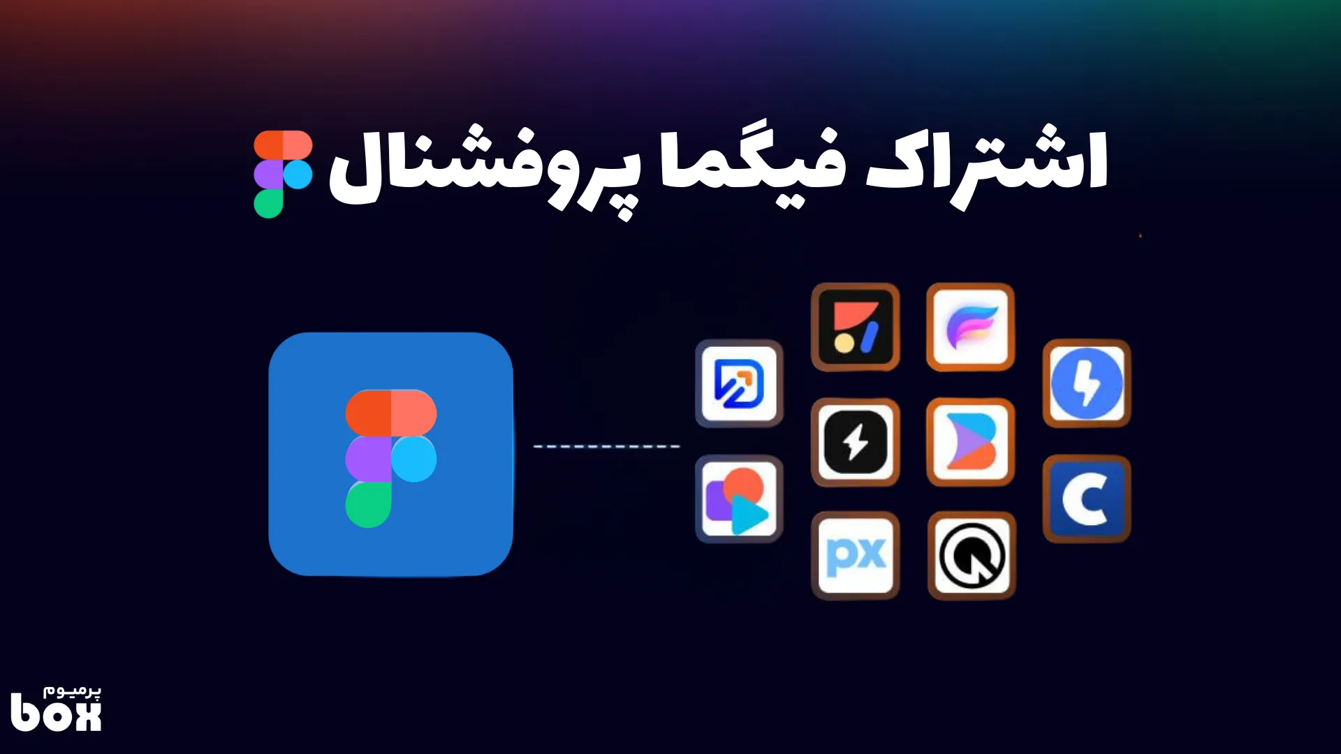 خرید اکانت اپل فیگما پروفشنال