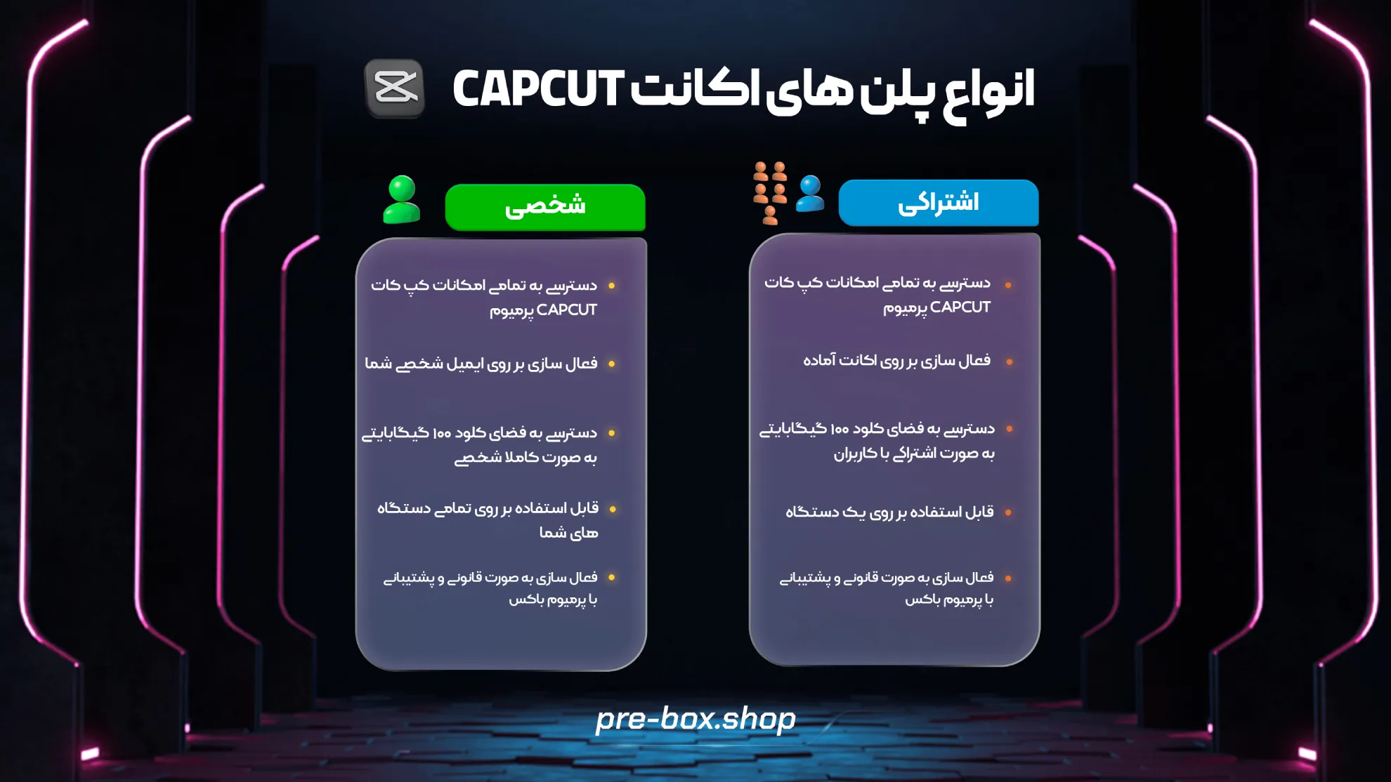 پلن های اشتراکی و شخصی خرید اکانت کپ کات پرمیوم