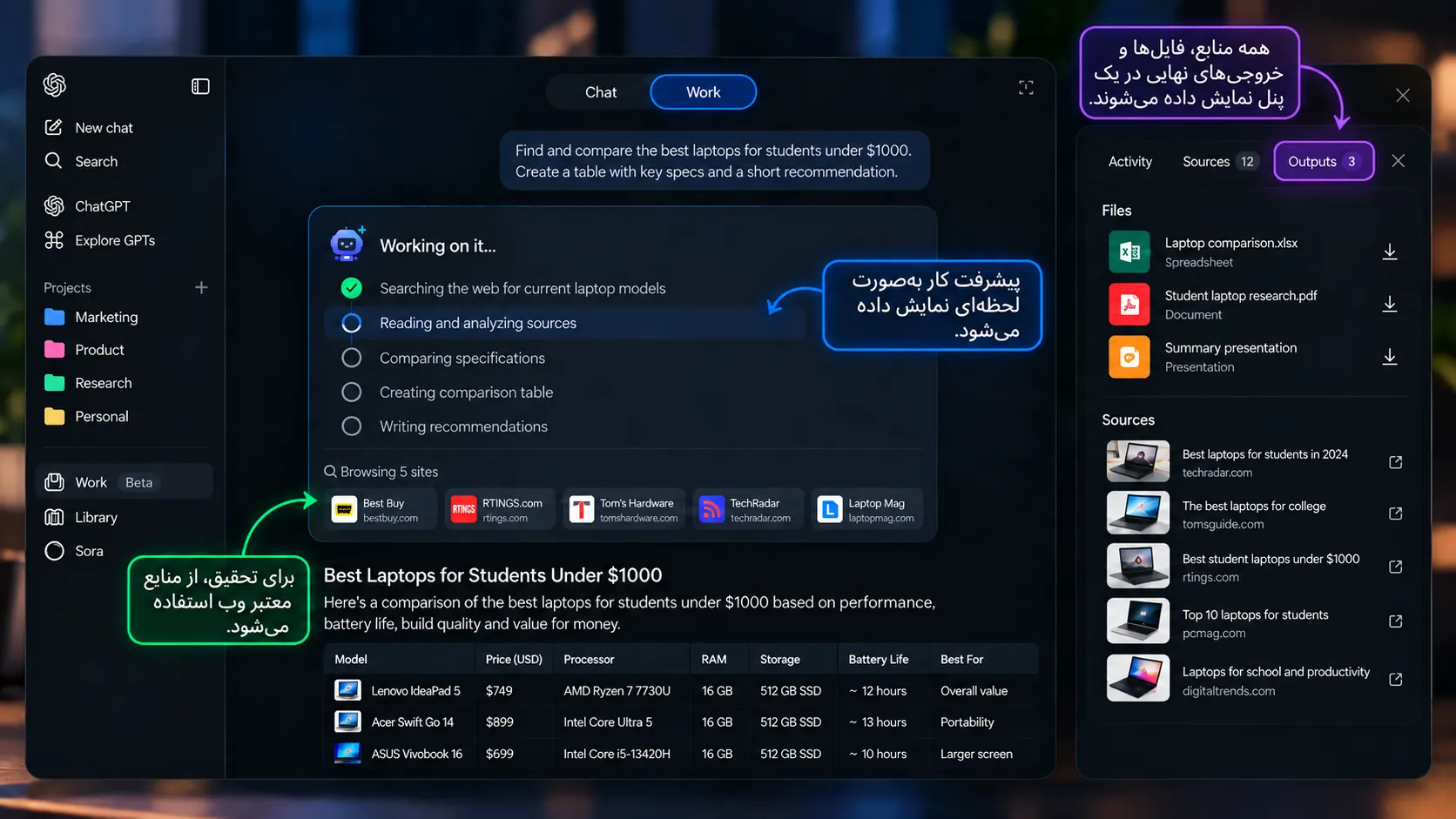 نمایش روند انجام کار، منابع و خروجی‌ها در ChatGPT Work